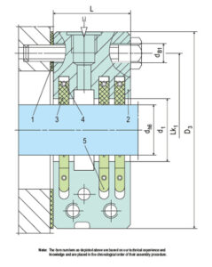 Adks Single seal